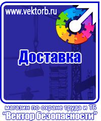 Стенд по экологии на предприятии в Химках купить vektorb.ru